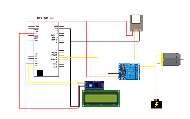 Arduino Fingerprint Sensor